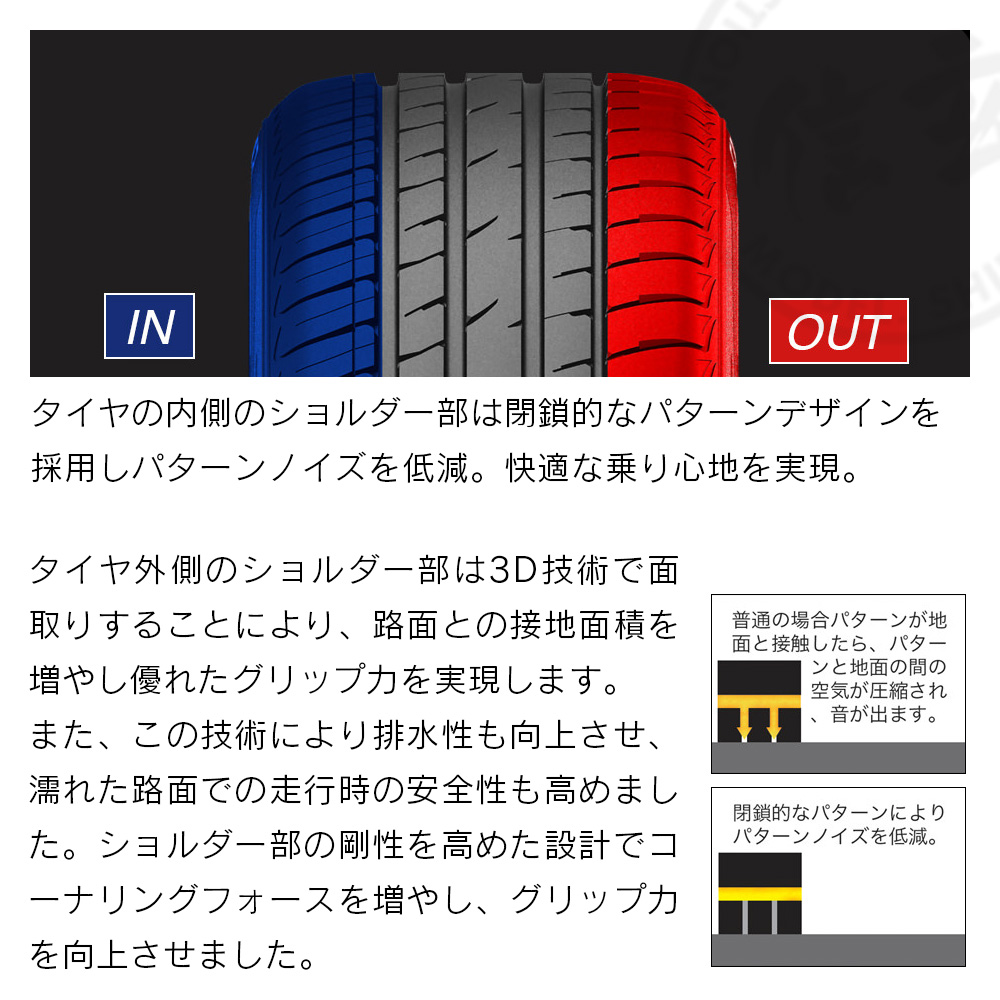 KENDA ケンダ KR605 EMERA SUV 605 SUV専用 235/55R18 100W サマータイヤ 夏 タイヤ 2本セット 法人様専用の画像