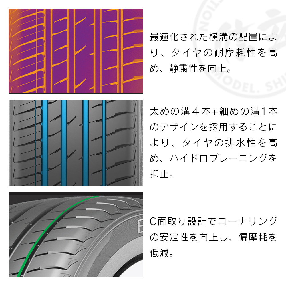 KENDA ケンダ KR605 EMERA SUV 605 SUV専用 235/55R18 100W サマータイヤ 夏 タイヤ 2本セット 法人様専用の画像