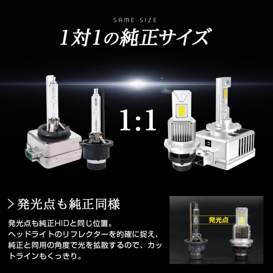 純正HIDを次世代ポン付けLEDに交換で光量UP 三菱 FTO DE2/3A H6.10~H11.12 信玄LED 兜 D2S 車検対応 不適合なら返金｜l-c2｜03