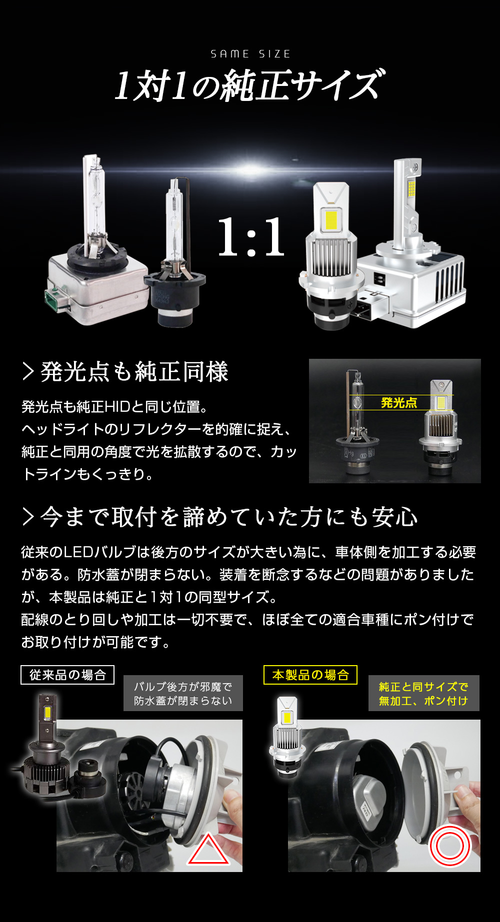 純正HIDを次世代ポン付けLEDに 光量UP アウディ TT（A5） 8JBWA/8JBUBF