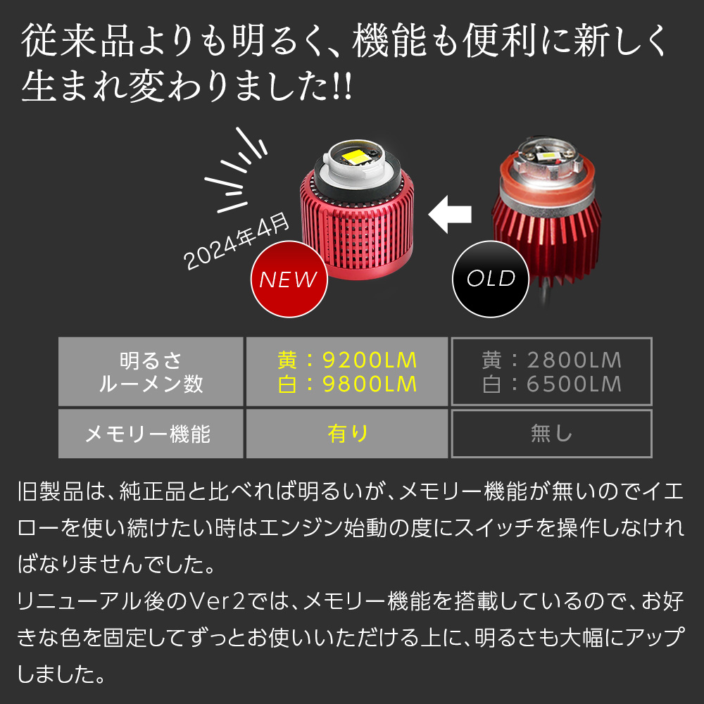 ルーミー トール ジャスティ M900系に LED フォグランプ L1B バルブ 暁月 AKATSUKI 2色切替 ホワイト イエロー｜l-c2｜03