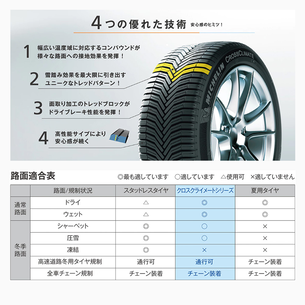 MICHELIN ミシュラン CROSSCLIMATE+ クロスクライメートプラス 175/65R14 86 H 乗用車用 荷重能力強化タイプ(XL)  オールシーズン タイヤ 2本セット 法人様専用の画像