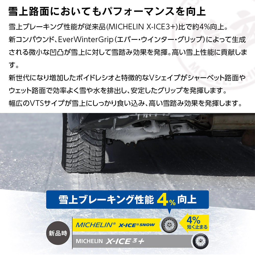 MICHELIN ミシュラン X-ICE SNOW エックスアイス 285/35R20 104 H 乗用車用 荷重能力強化タイプ(XL)  スタッドレス 冬 タイヤ 2本セット 法人様専用の画像