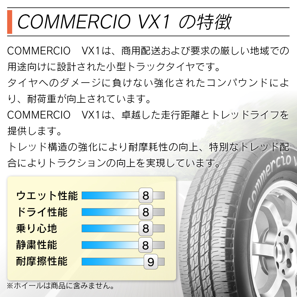 SAILUN サイルンCOMMERCIO VX1 165R13 8PR サマータイヤ 夏 タイヤ 4本セット 法人様限定｜l-c2｜02