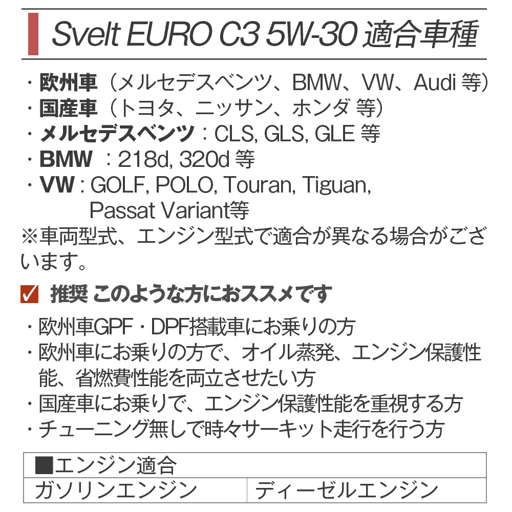 SUNOCO  エンジンオイル SVELT EURO (スヴェルトユーロ) C3 5W-30  4L×4缶 法人様専用｜l-c2｜04