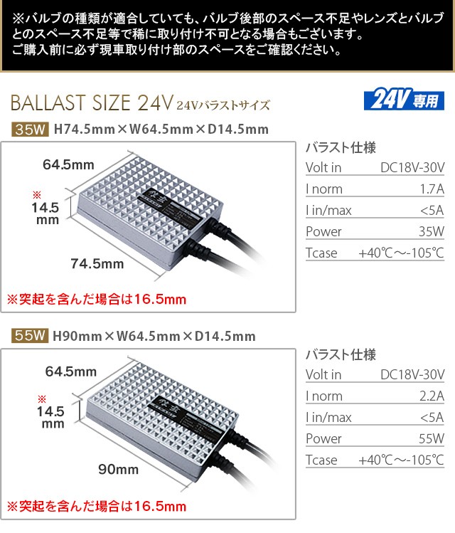 ⭕️商談中⭕️PバンドリH1YZ4【24V無加工⭐️送料無料！】 双葉電子工業 フタバ (308420) 10PX/7PX/4PM用 カーボンハンドル