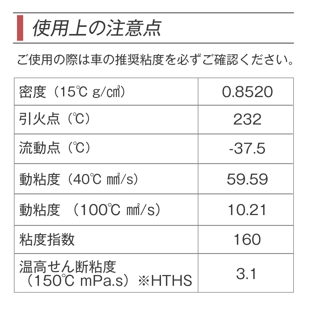 SUNOCO  エンジンオイル Svelt (スヴェルト) 5W-30  20Lペール缶 法人様専用｜l-c2｜05