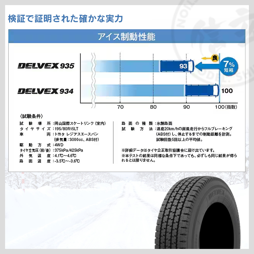 TOYO トーヨータイヤ DELVEX 935 デルベックス 155/80R13 90/89N ビジネスバン 小型トラック用 チューブレス (TL) スタッドレス 冬 タイヤ 4本セット 法人様専用の画像