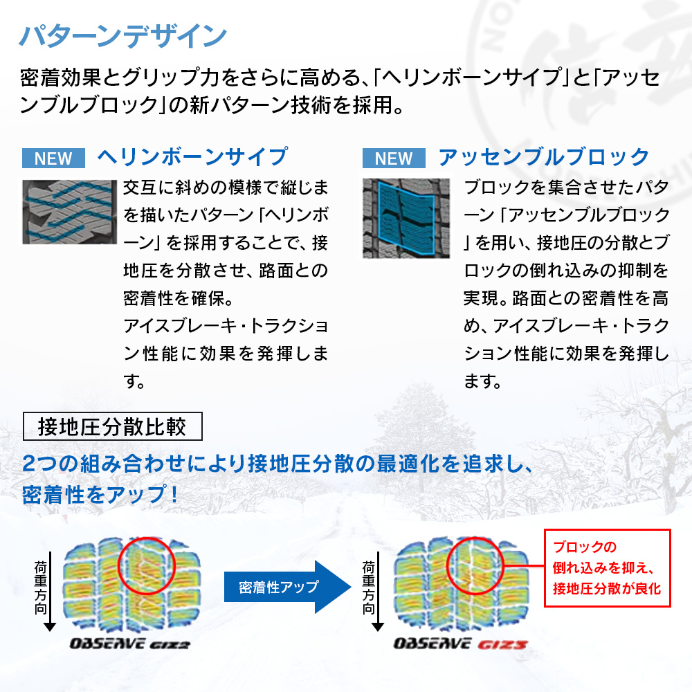 TOYO トーヨータイヤ OBSERVE GIZ3 オブザーブ 155/80 R13 乗用車用 スタッドレス 冬 タイヤ 4本セット 法人様専用の画像