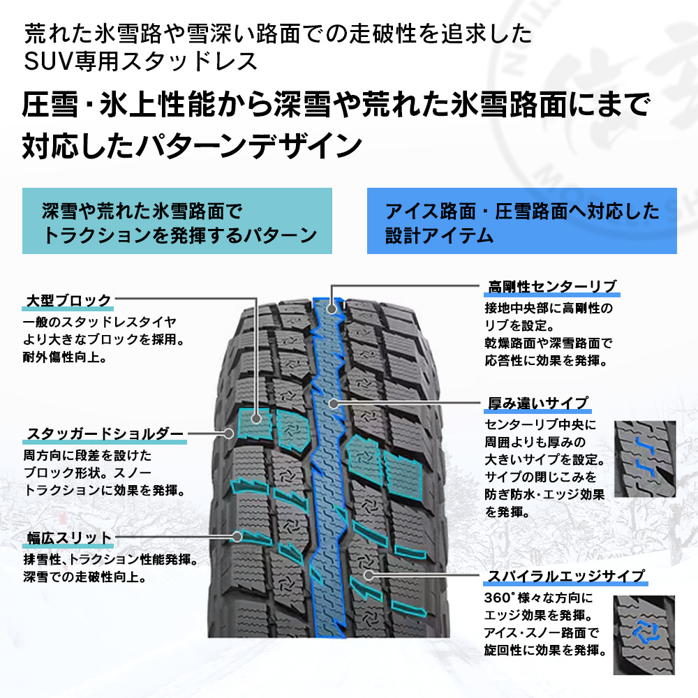 OBSERVE TOYO トーヨータイヤ 215/80 R15 W/T-R SUV専用 スタッドレス