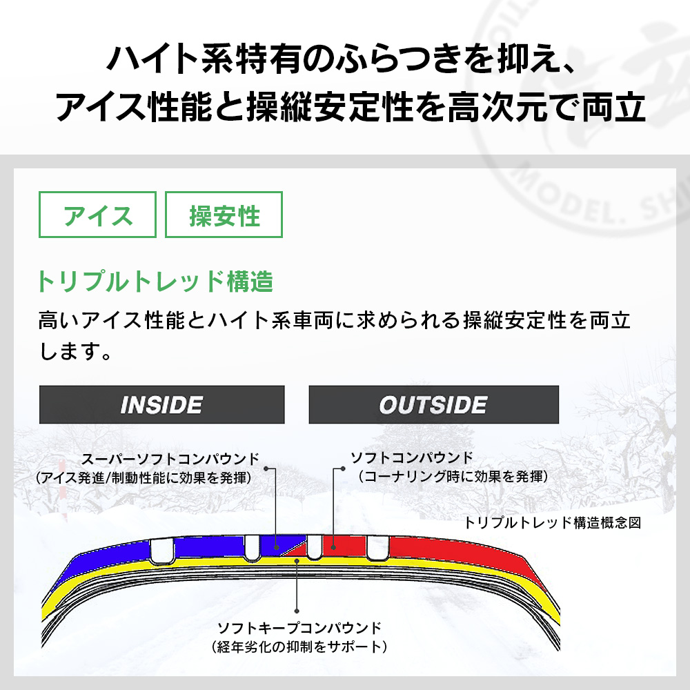 195/65R15 トーヨーTRANPATHTX 2本 送料無料 冬 T1580 Winter TRANPATH TX（ウィンター トランパス ティーエックス