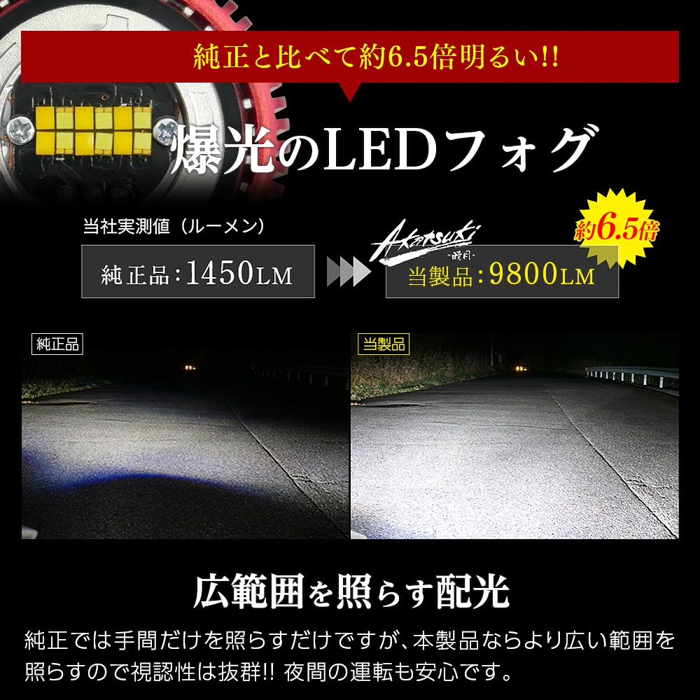 タフト LA900S LA910S R2.6~ 純正一体型LEDフォグを交換して明るさUP ユニット+LEDバルブ セット 2色切替 ホワイト イエロー L1B｜l-c2｜02