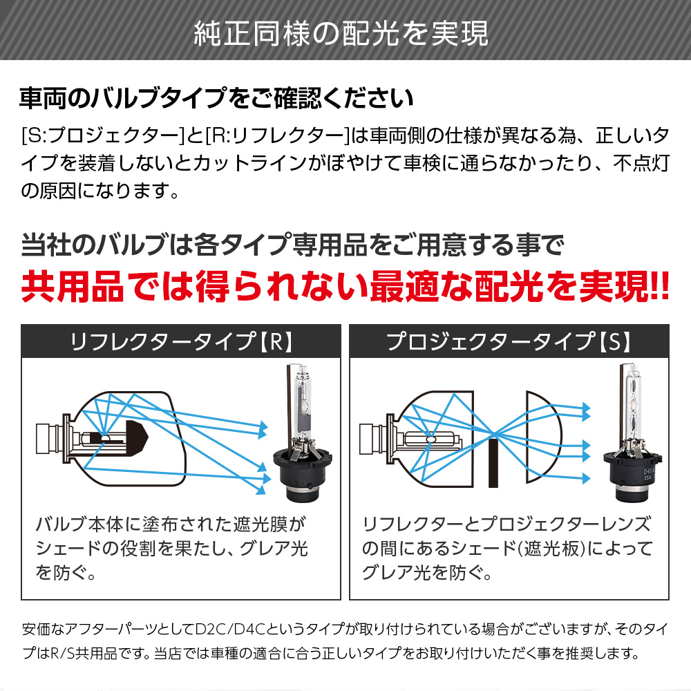 HID D3S D3R 4300K 6000K 8000K 純正交換用HIDバルブ 輸入車専用 バルブ バーナー キセノン ヘッドランプ ヘッドライト ロービーム | 信玄 | 06