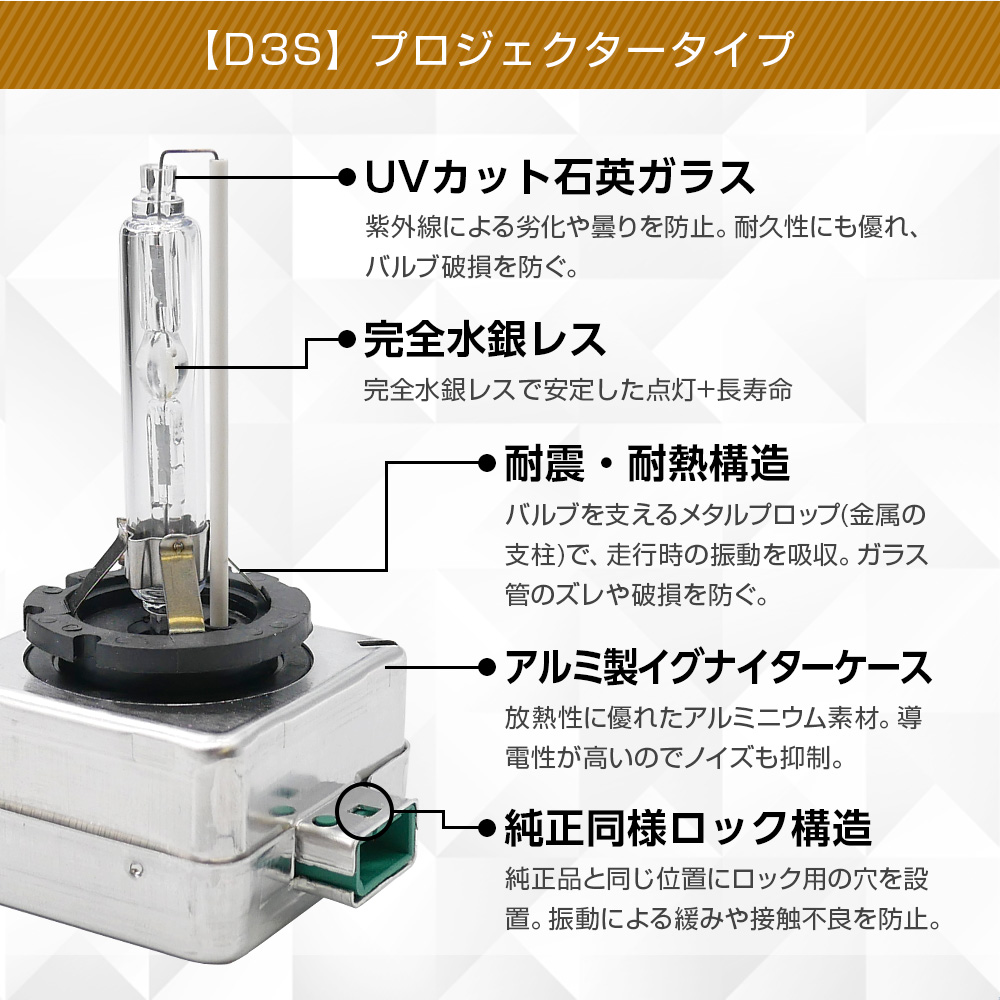 HID D3S D3R 4300K 6000K 8000K 純正交換用HIDバルブ 輸入車専用 バルブ バーナー キセノン ヘッドランプ ヘッドライト ロービーム | 信玄 | 07