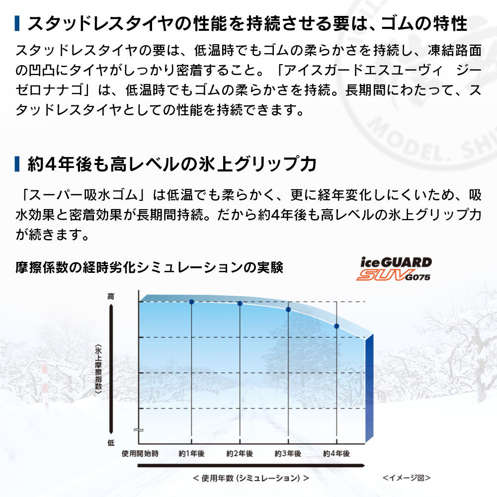YOKOHAMA ヨコハマタイヤ アイスガード iceGUARD SUV G075 235/60R19 107Q 荷重能力強化タイプ(XL) スタッドレス 冬 タイヤ 2本セット 法人様専用の画像
