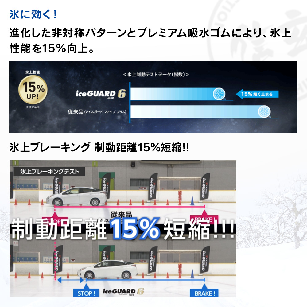 専用ページになりました YOKOHAMA ヨコハマタイヤ アイスガード iceGUARD 6 (iG60) 195/60R17