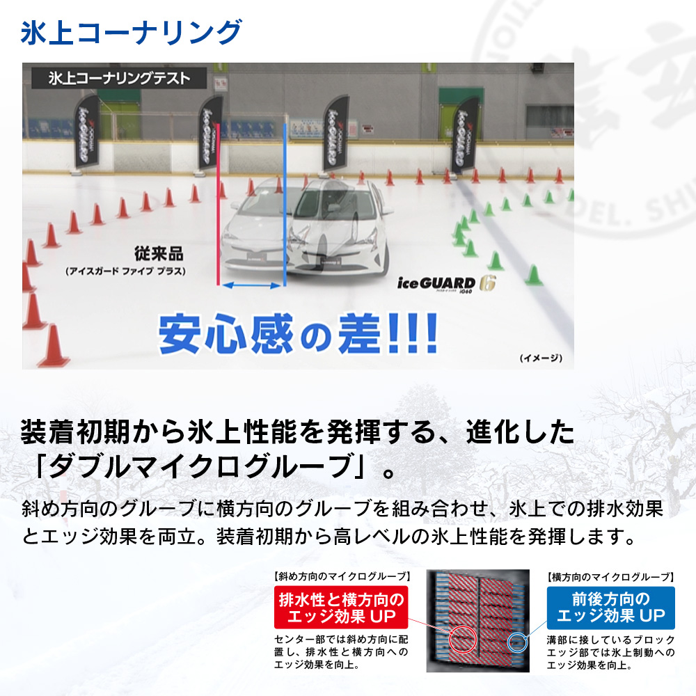 YOKOHAMA ヨコハマタイヤ アイスガード iceGUARD 6 (iG60) 195/65R16 92Q 乗用車用 スタッドレス 冬 タイヤ 4本セット 法人様専用の画像