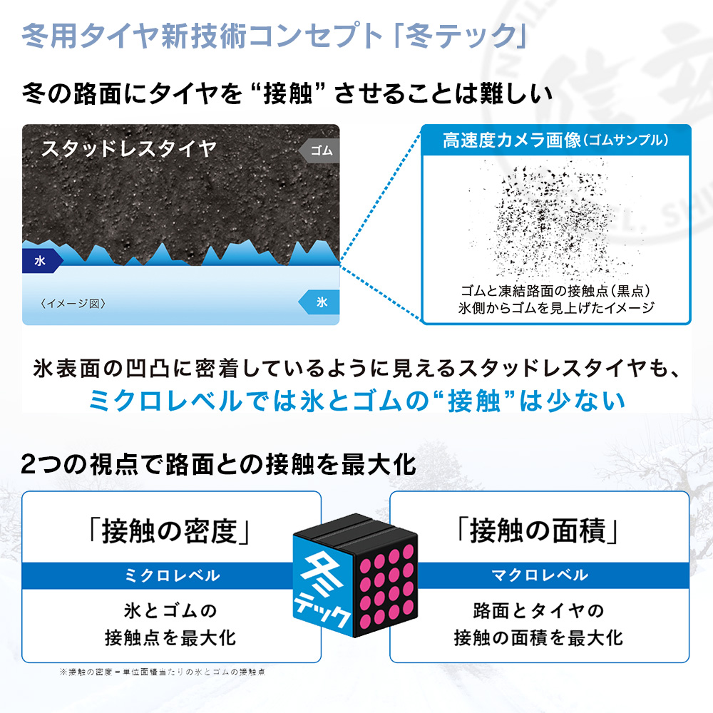 YOKOHAMA ヨコハマタイヤ アイスガード iceGUARD 8 (iG80) 205/55R16 91Q 乗用車用 スタッドレス 冬 タイヤ 2本セット 法人様専用の画像
