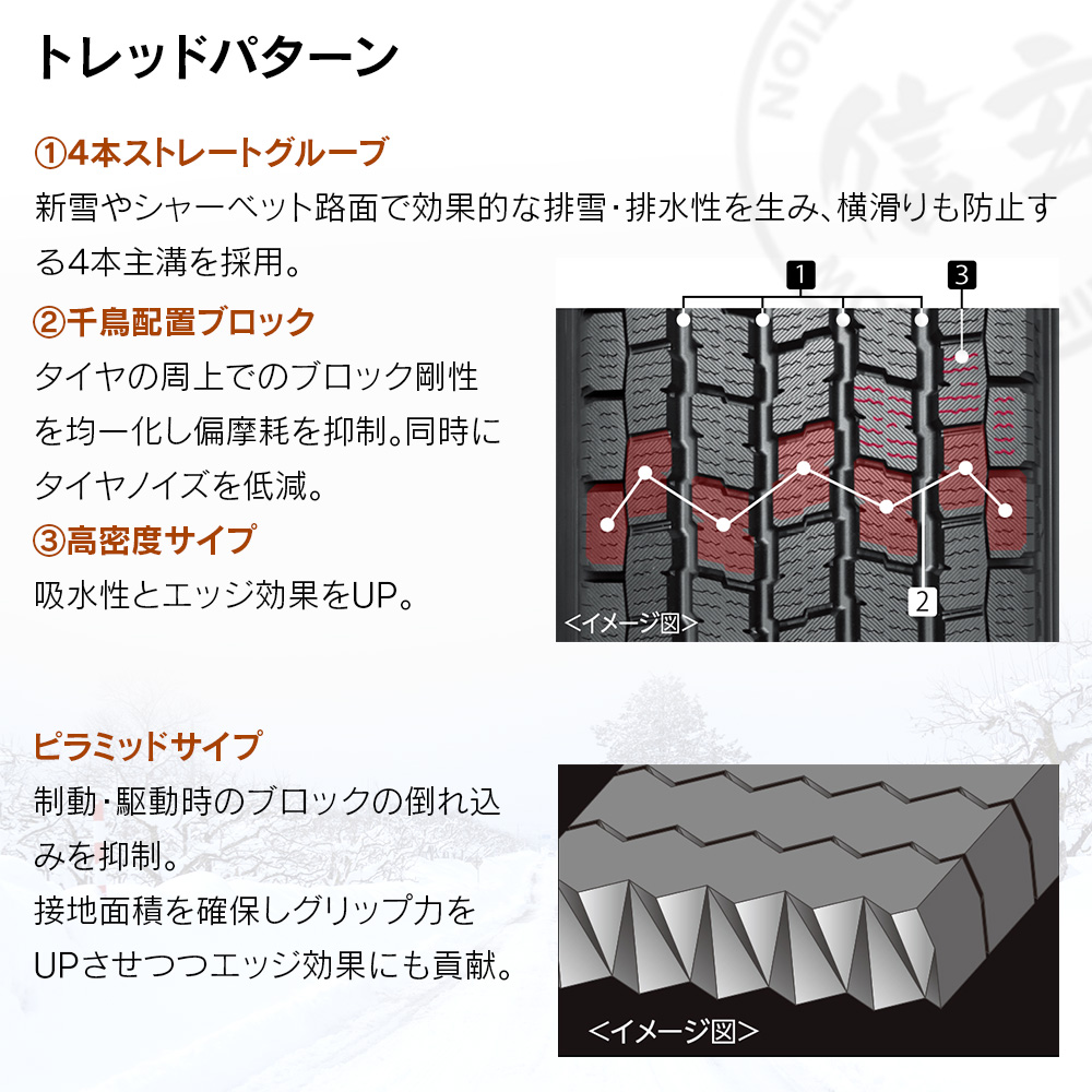 アイスガード iG91 YOKOHAMA ヨコハマタイヤ iceGUARD 175/80R14 99