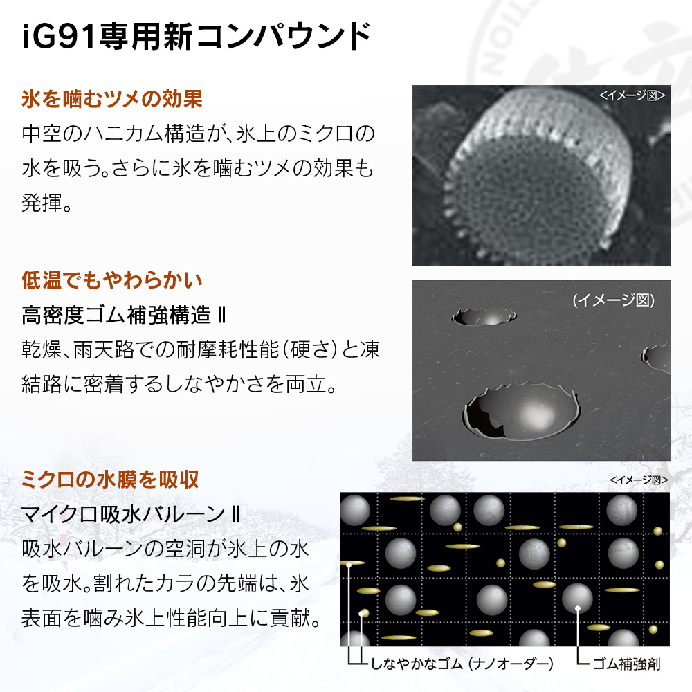 アイスガード iG91 YOKOHAMA ヨコハマタイヤ iceGUARD 175/80R13 97