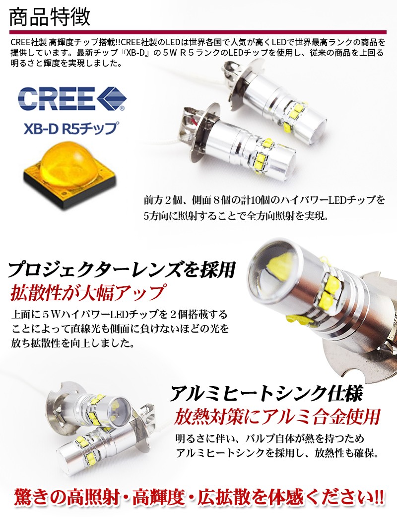 RIYAN 2個セット LEDバルブ付き 楽天市場】【本日最大2000円引き】EZ Nワゴン JH1 JH2 N-WGN H4