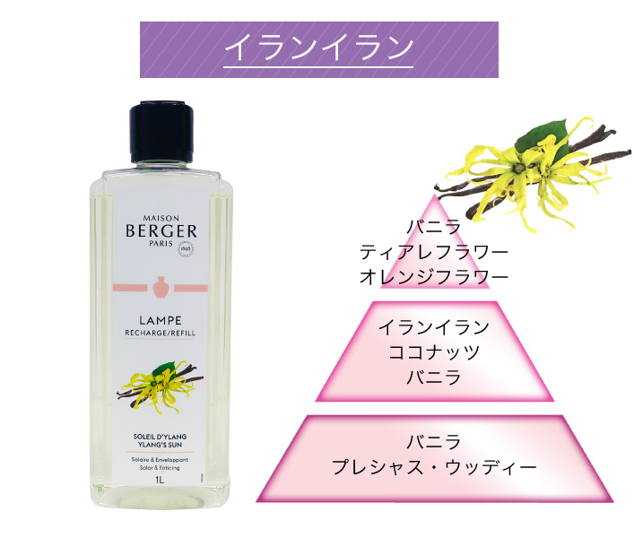 ランプベルジェ フレグランスオイル イランイラン 1000ml【A1306