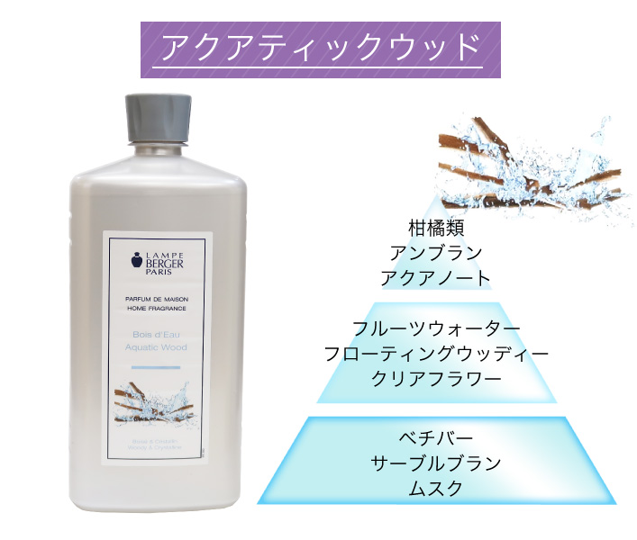 アクアティックウッド