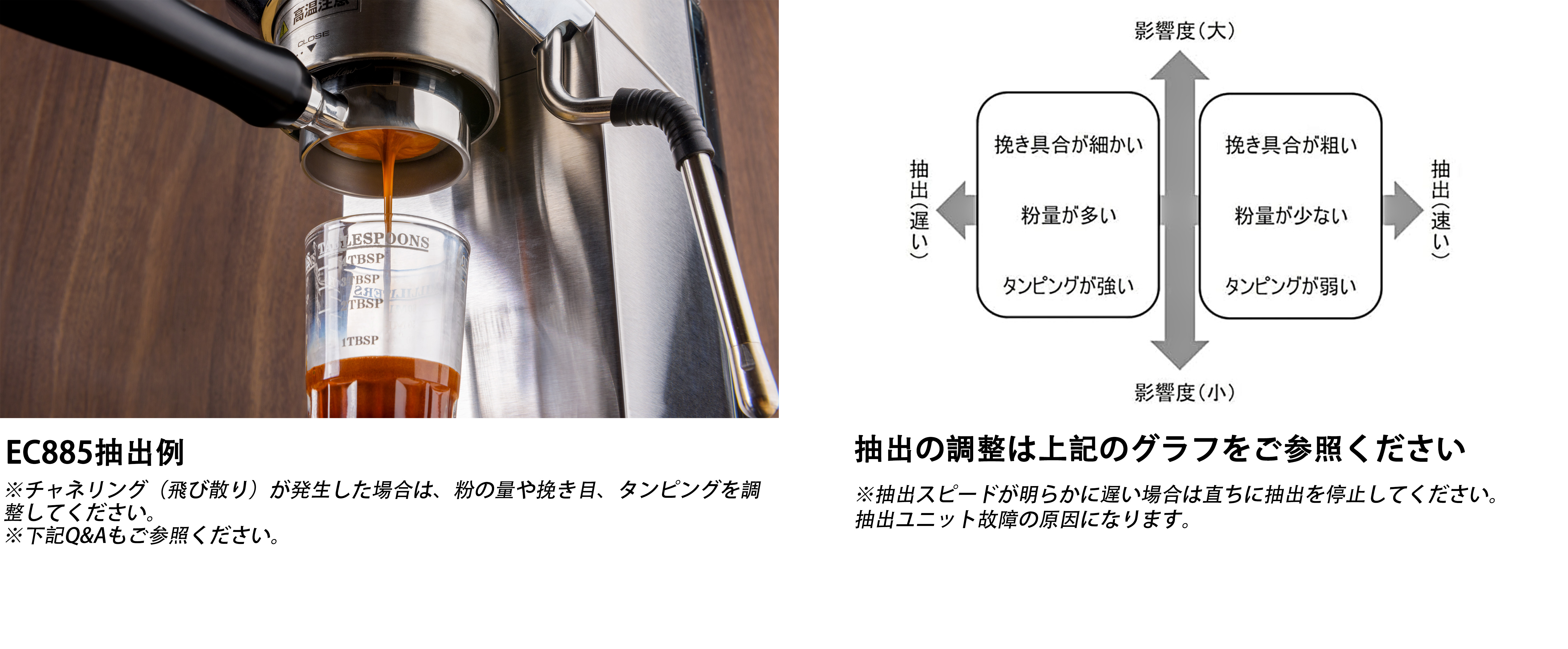 La mellow（ラ・メロウ）デロンギ用 ポルタフィルター 51mm ボトムレス