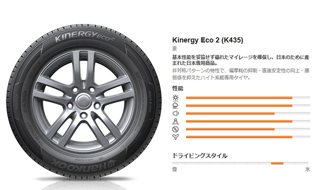 Hankook Kinergy Eco 2 165/45R15 タイヤ　4本 Amazon.co.jp: 4本セット HANKOOK Kinergy Eco2 K435 165/45R15