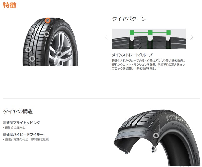 Hankook タイヤ 4本セット 5000km使用/7-8分山 楽天市場】215/60r17 4本セット（ブランドハンコック）（タイヤ