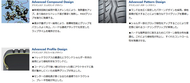 FALKEN（ファルケン） FALKEN AZENIS RT615K+ 215/40R17 87W XL サマー