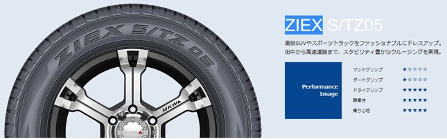 FALKEN（ファルケン） FALKEN ZIEX S/TZ05 (STZ05) 265/50R20 111H XL