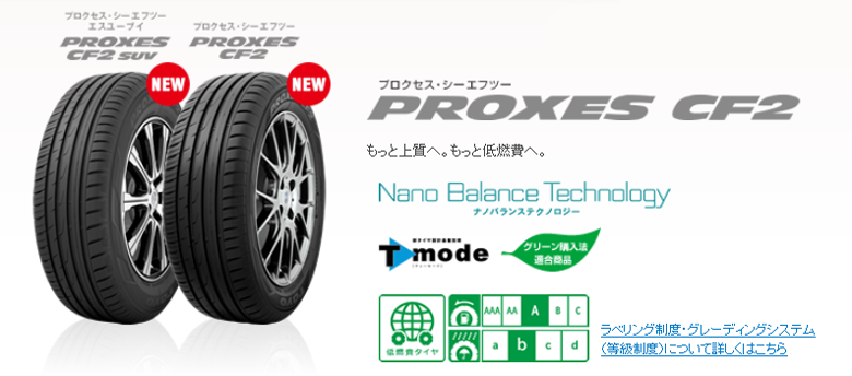 TOYO TIRES PROXES CF2 SUV 175/80R15 90S サマータイヤ 4WD 2本