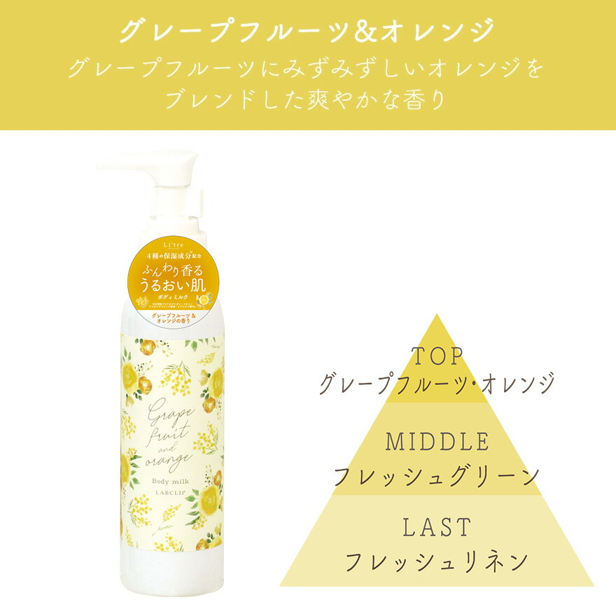 リトリ／ボディミルク 花柄 おしゃれ 大人 かわいい 可愛い 母の日