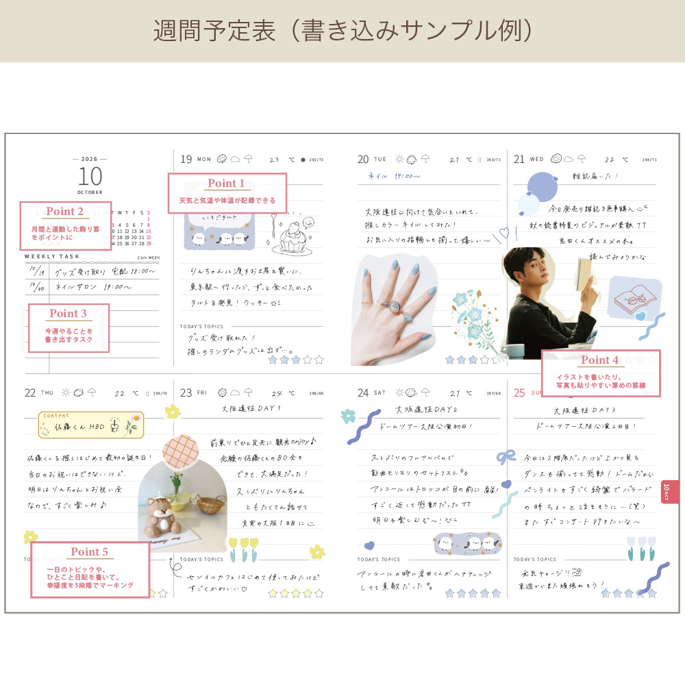 B6 ウィークリーブロック