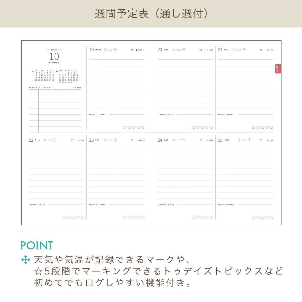 B6 ウィークリーブロック