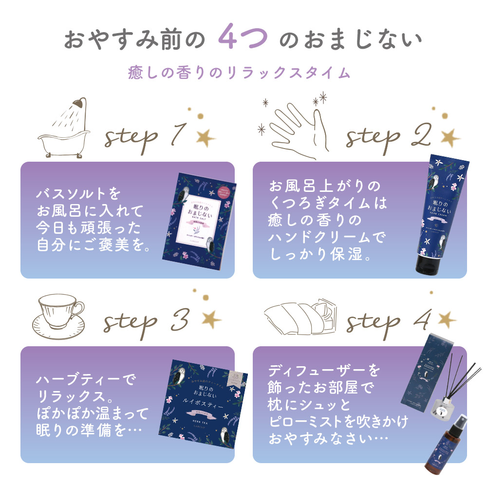 眠りのおまじない／ハンドクリーム《ギフト/コスメ/肌荒れ/おしゃれ/大人/かわいい/可愛い/母の日/バレンタインデー/ホワイトデー/フクロウ/ウサギ/ユニコーン/コジカ/ヒツジ》【ラボクリップ】