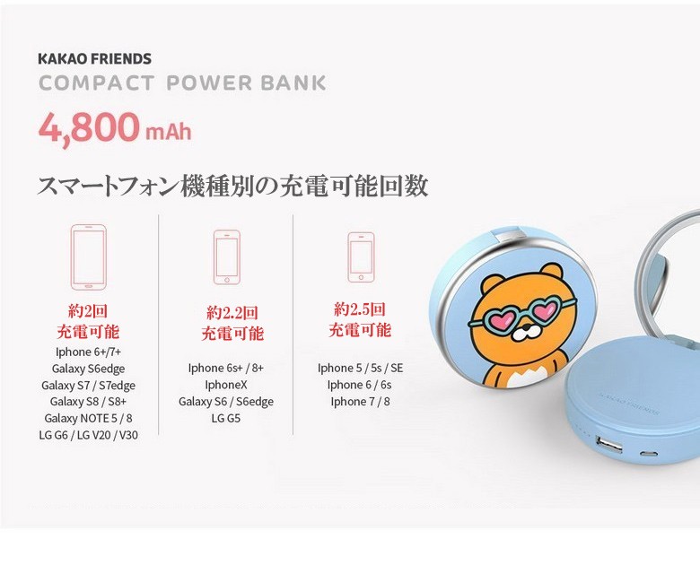 カカオフレンズ コンパクト補助バッテリー4800mAh iphone用