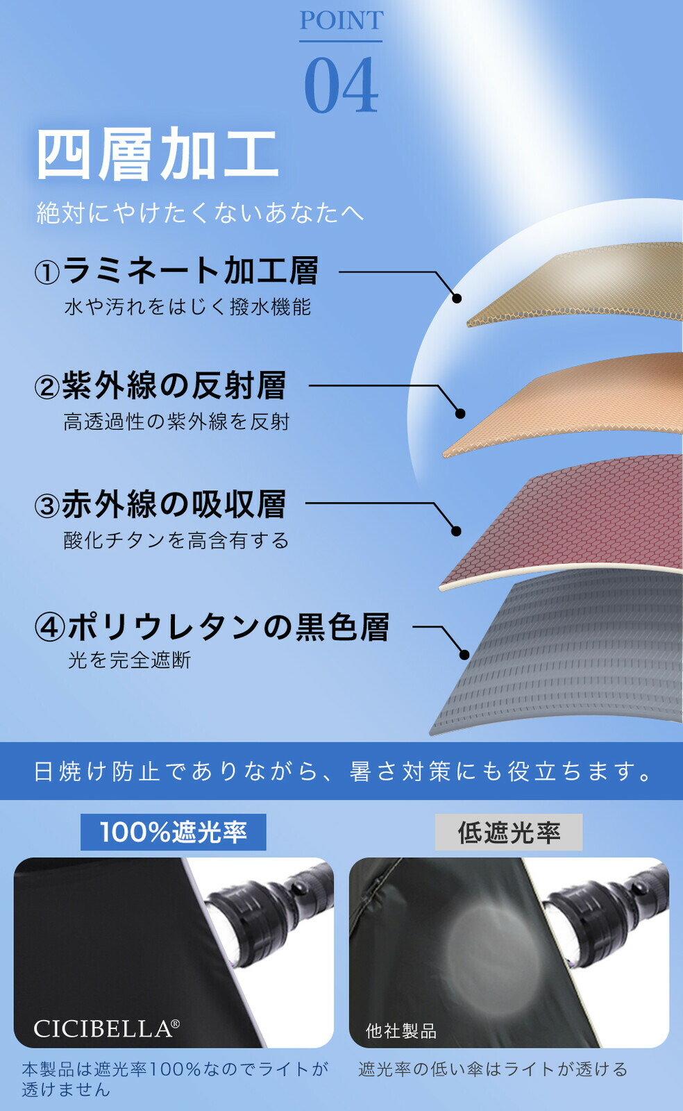 商品画像9