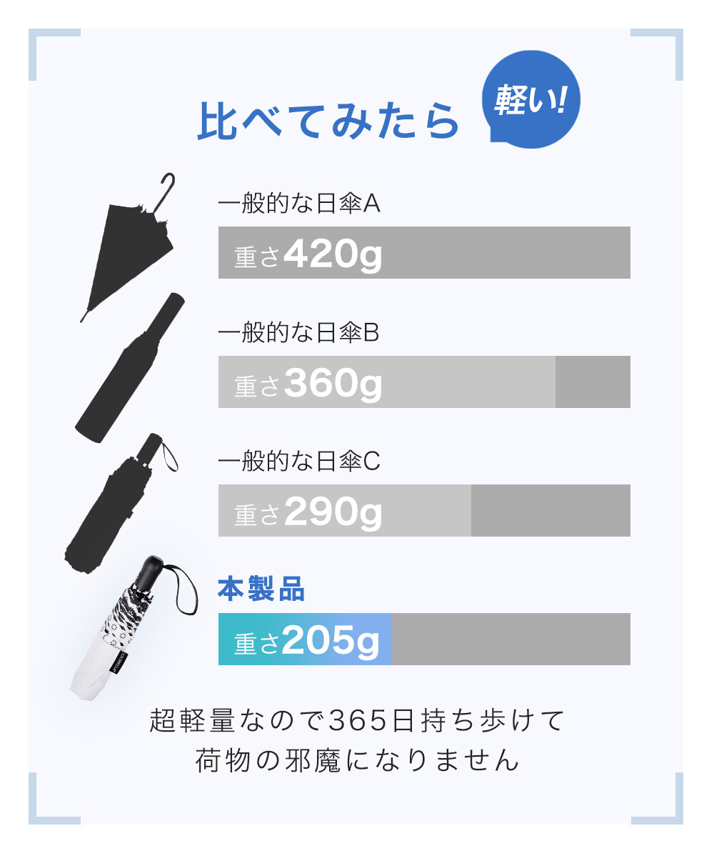 商品画像14