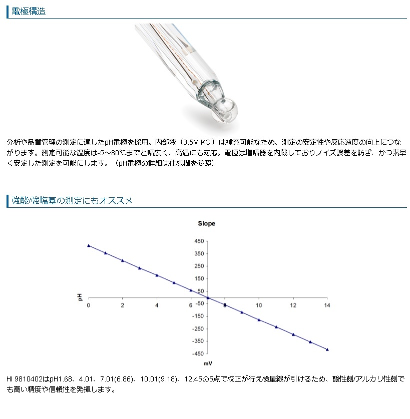 HALO2 ラボ向け（KCl）pHテスター／HI 9810402 研究、開発用