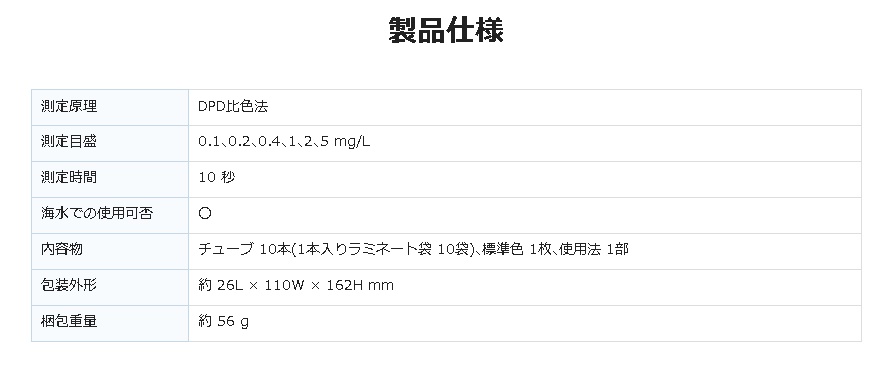 10％OFF 低濃度 共立理化学研究所 LR-Fe2+-D 2価 迅速