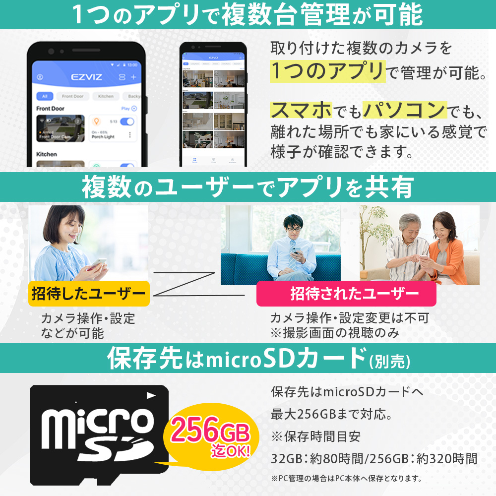 ソロキャンプ
