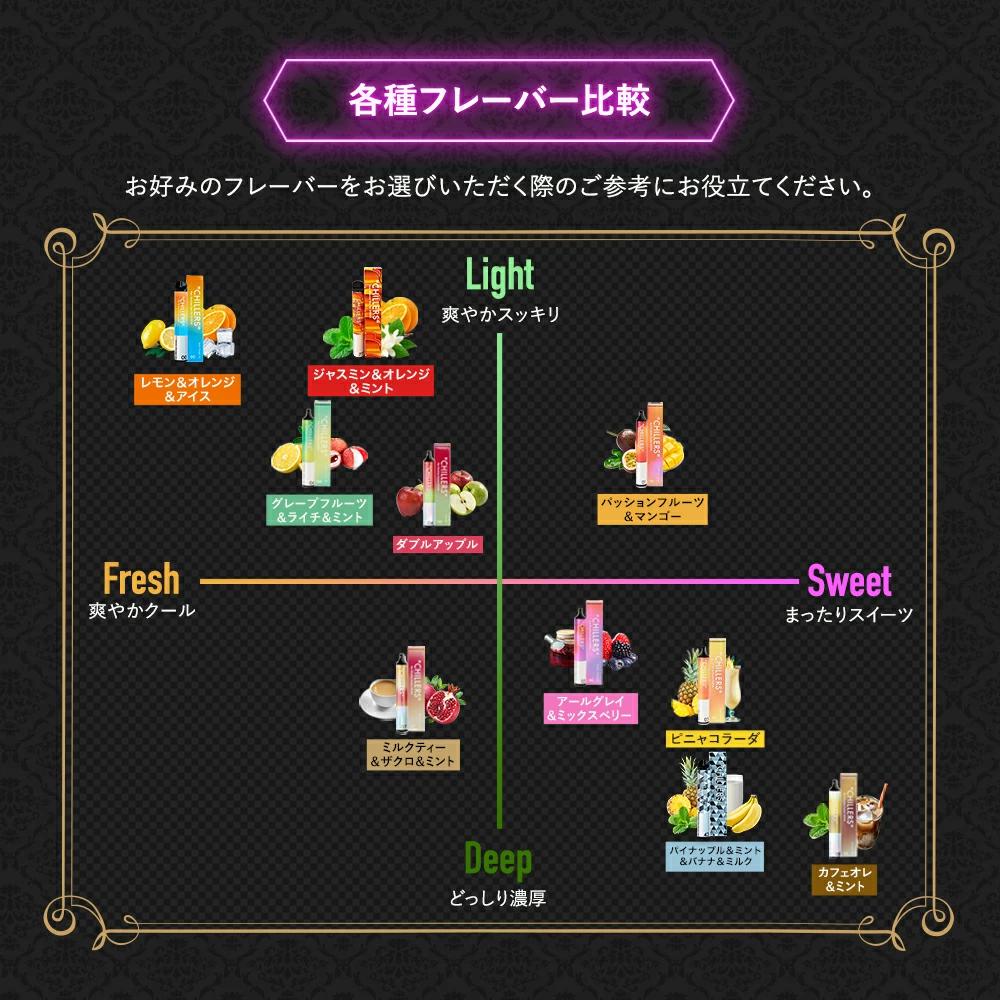 CHILLERS（チラーズ） シーシャ 本体 使い捨て しみけんコラボ限定