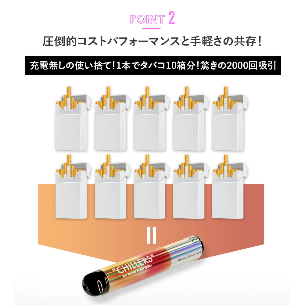 CHILLERS（チラーズ） シーシャ 本体 使い捨て 深田えいみコラボ限定