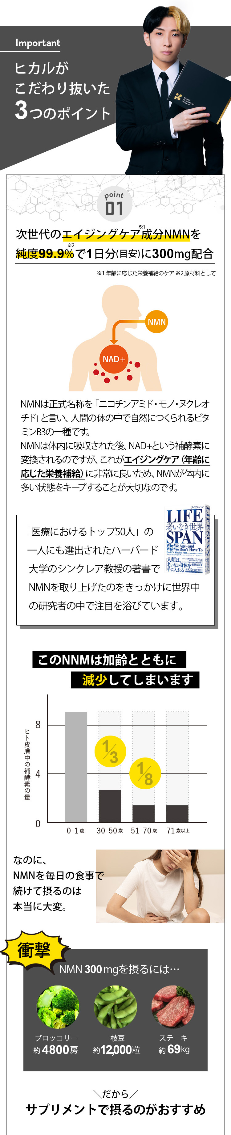 こだわり3つのポイント