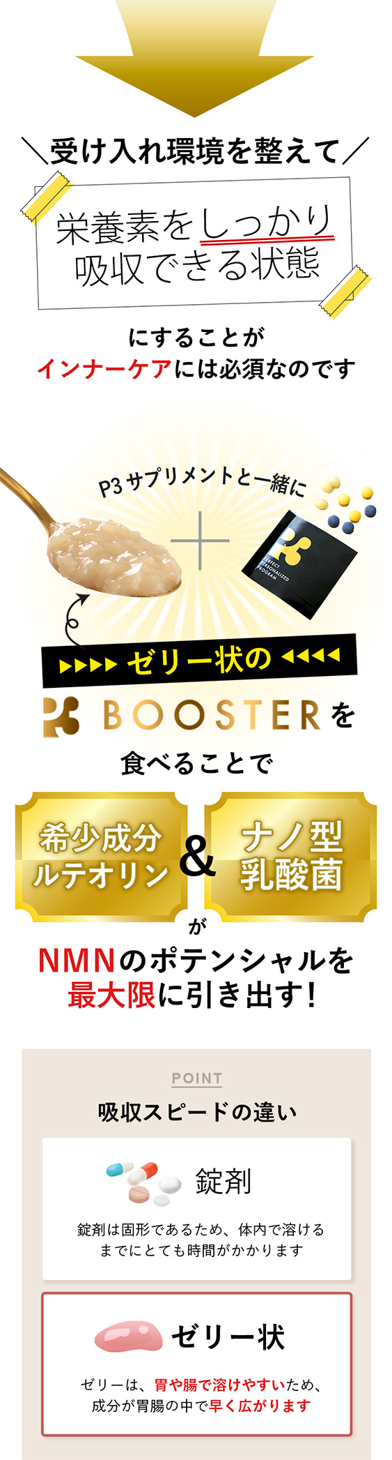ゼリー状だから溶けやすい
