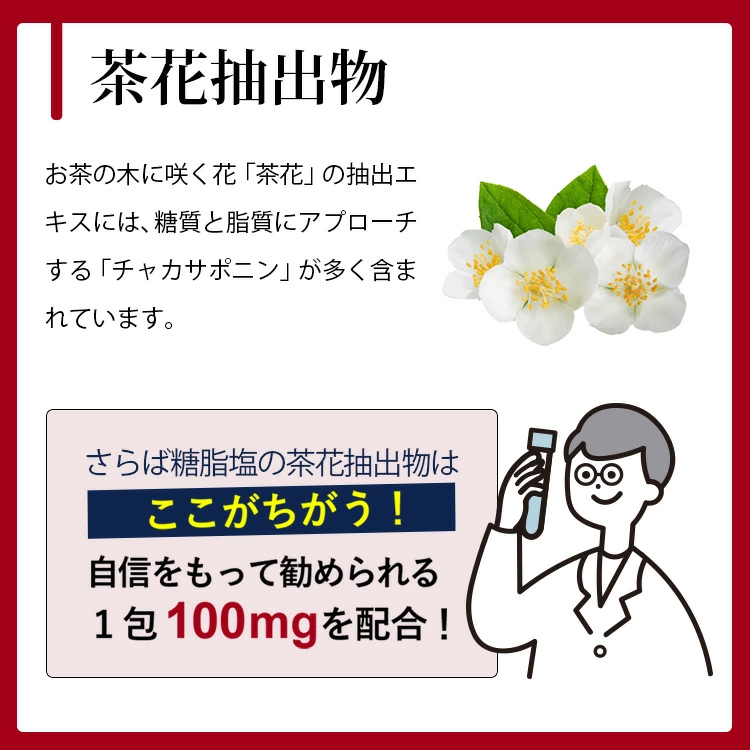 難消化性デキストリン 粉末 スティック さらば糖脂塩お得3箱セット 水溶性食物繊維 マルチビタミン ミネラル サプリメント ラーメン SUSURU ｜公式正規品｜_12
