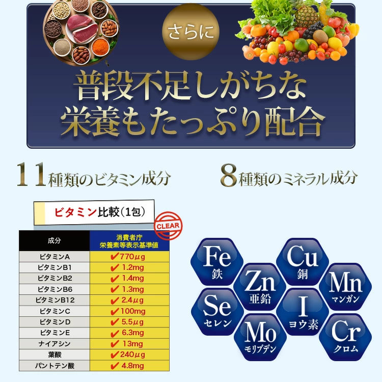 難消化性デキストリン 粉末 スティック さらば糖脂塩お得3箱セット 水溶性食物繊維 マルチビタミン ミネラル サプリメント ラーメン SUSURU ｜公式正規品｜_16