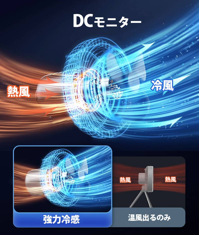 扇風機 キャンプ 卓上 壁掛け 吊り下げ リモコン タイマー 三脚スタンド付き コードレス 首振り DCモーター 静か 風量調節可能 リズム風 強力熱中症対策 |  | 04